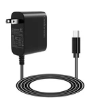 Geekworm Pd 27W 5.1V 5A Usb-c Power Supply For Raspberry Pi 5... New. Price: $23.65.