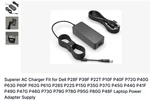 Superer Adapter 90W 19V 4.74A Laptop Charger Power Supply ADP190474N Black New. Price: $8.00.